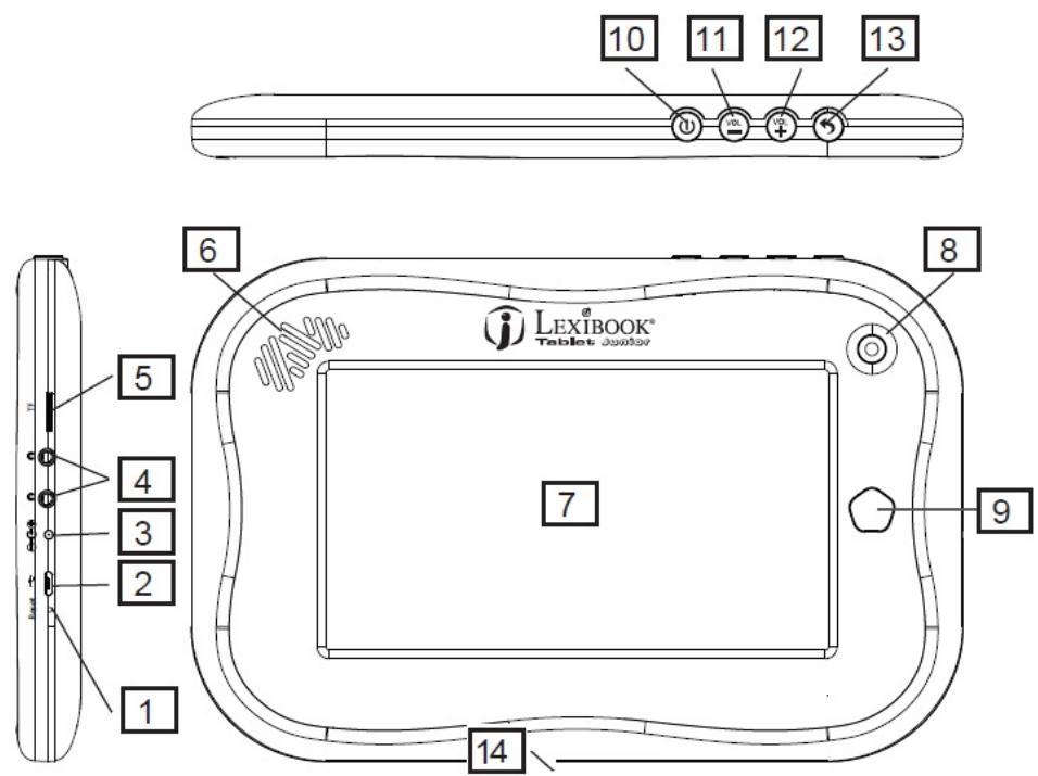 LEXIBOOK MFC270FRY - Découvre ta tablette - 1