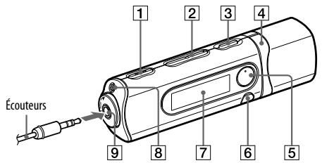 SONY NWD-B103/B105/B103F/B105F - Avant - 1