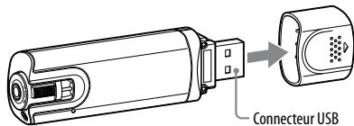 SONY NWD-B103/B105/B103F/B105F - Pour-retirer le capuchon USB - 1