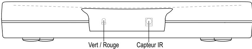 SAGEM ITD 59 - 2-1 DESCRIPTION DE LA FACE AVANT - 1