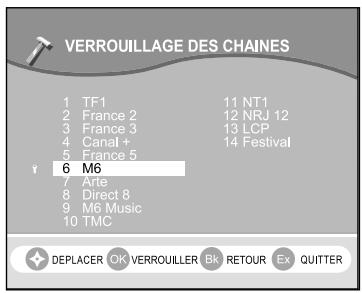 SAGEM ITD 59 - 6-4 VERROUILLAGE (non disposable sur ITD59 / ITD61) - 2