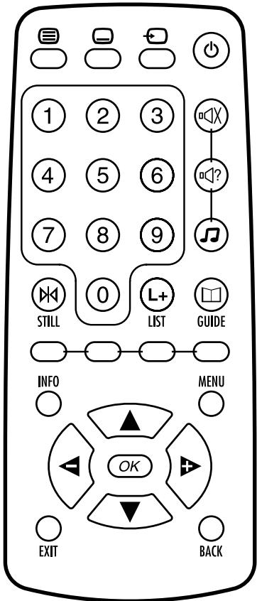SAGEM ITD 59 - 2.DESCRIPTION GENERALE - 1