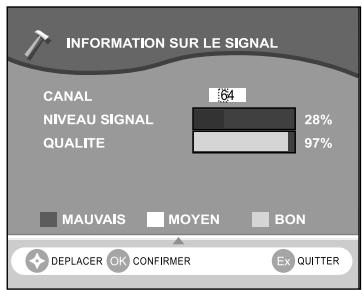 SAGEM ITD 59 - 4-5 PAS DE PROGRAMMES TROUVES - 1