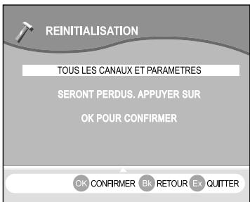 SAGEM ITD 59 - 5-4 REINITIALISATION - 1