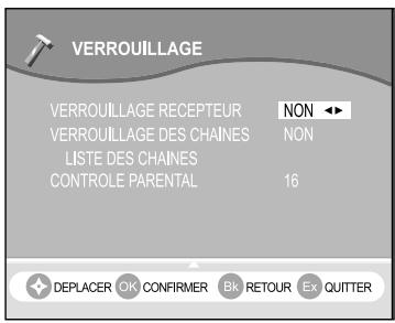 SAGEM ITD 59 - 6-4 VERROUILLAGE (non disposable sur ITD59 / ITD61) - 1