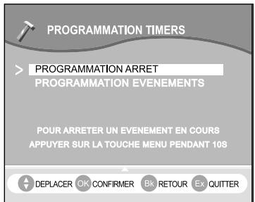 SAGEM ITD 59 - 7-12-1 Programmation arrêt - 1