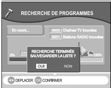 SAGEM ITD 59 - 5-2 RECHERCHE DE PROGRAMMES - 4