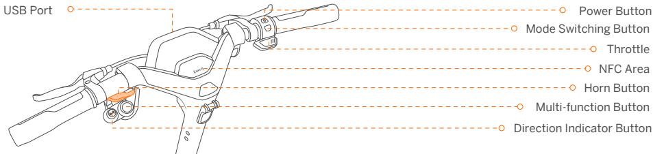 DARRY SEGWAYTROTTINETTEP65EE - Handlebar Functions - 1