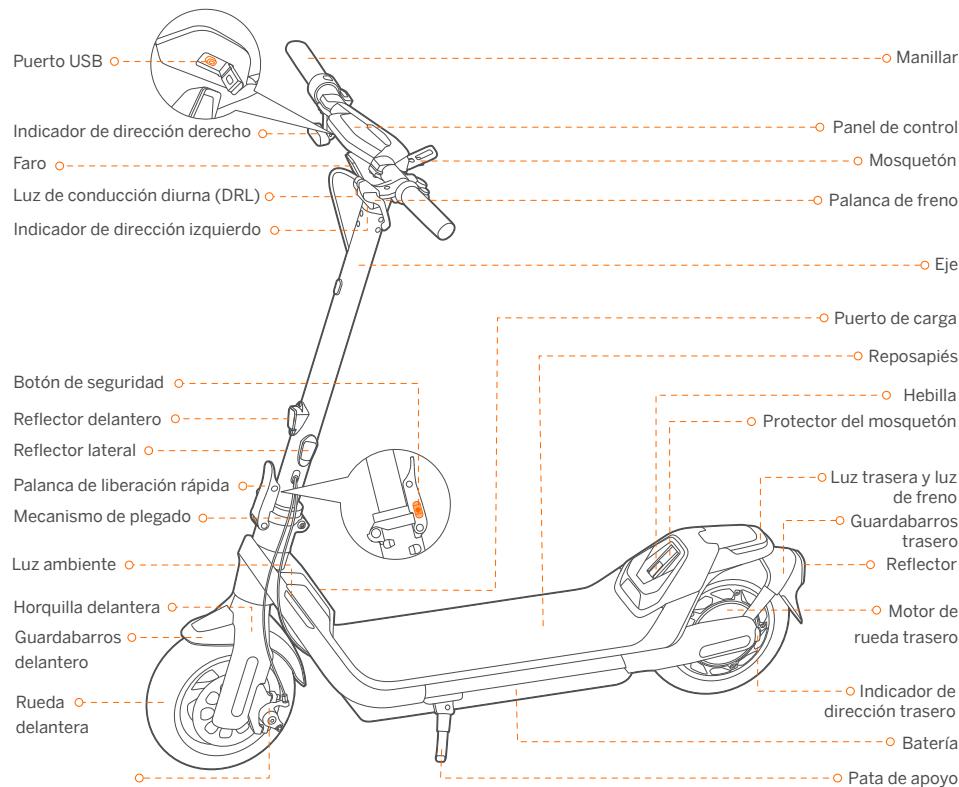 DARRY SEGWAYTROTTINETTEP65EE - Diagramay functions - 1
