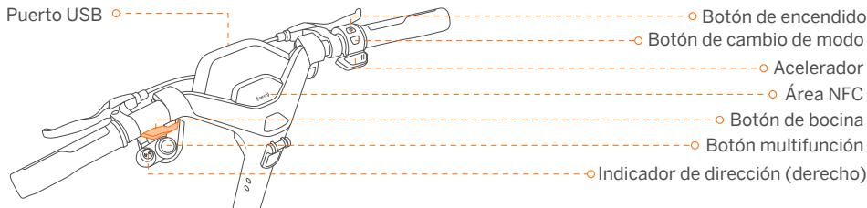 DARRY SEGWAYTROTTINETTEP65EE - Funciones del manillar - 1
