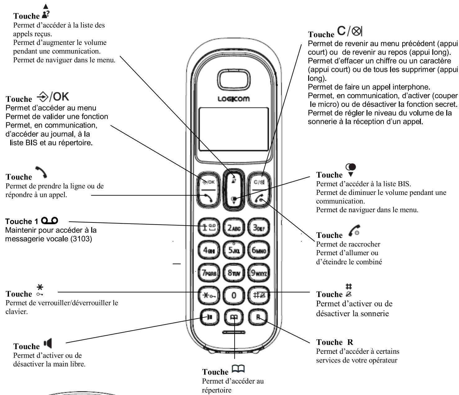 LOGICOM ALOA 150 BE ROSE - Telephone : - 1