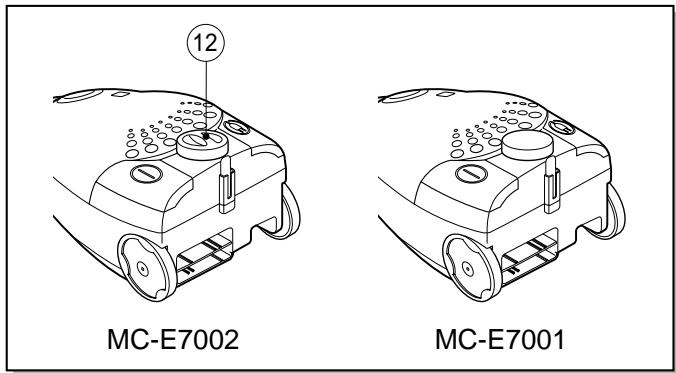 PANASONIC MC-E7001 - 8