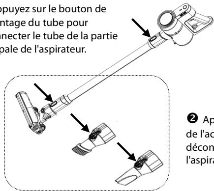 PROLINE MULTIFREE4S - Utilisation - 2