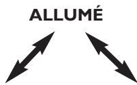 PHILIPS WAS7500 - Modes et fonctions d'alimentation - 1