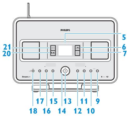 PHILIPS WAS7500 - Accessoires fournis - 5