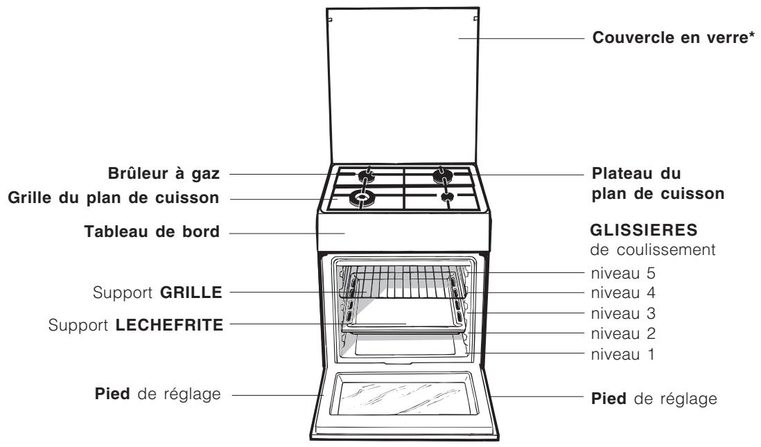 ARISTON CX65 FAW F - Adaptation du plan de cuisson - 6