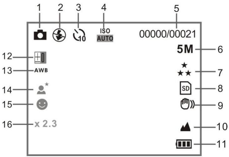 VIVITAR V8426 - Status Icon Description - 1