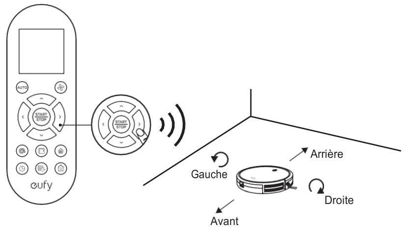 eufy Robovac DARTY - Nettoyage manuel - 1