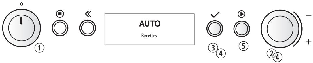 KITCHENAID KMPC4530 - COUVERCLE - 2