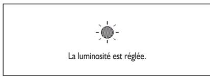 KITCHENAID KMPC4530 - Luminosité - 3