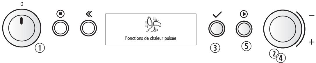 KITCHENAID KMPC4530 - Préchauffage rapide - 1