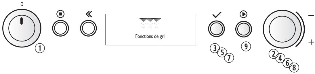 KITCHENAID KMPC4530 - Gril turbo combiné - 1