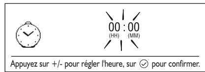 KITCHENAID KMPC4530 - Réglage de l'horloge - 2