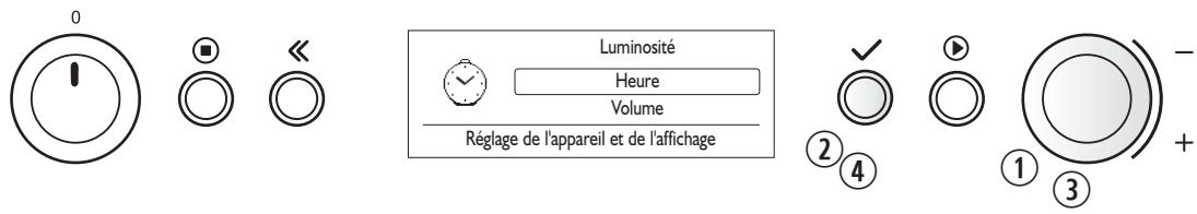 KITCHENAID KMPC4530 - Réglage de l'horloge - 1