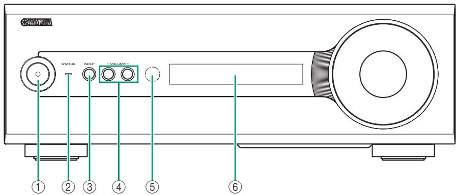 YAMAHA S300 - Face avant du récepteur à caisson de graves intégré - 1