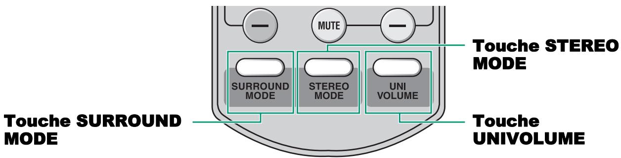 YAMAHA S300 - Écoute des modes de son - 1