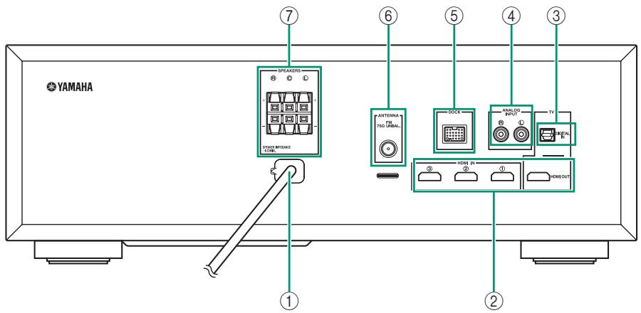 YAMAHA S300 - Face arrêté du récepteur à caisson de graves intégré - 1