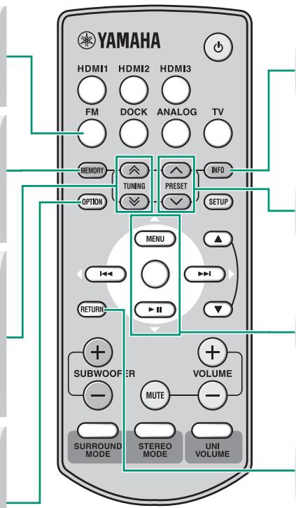 YAMAHA S300 - OPTION - 1