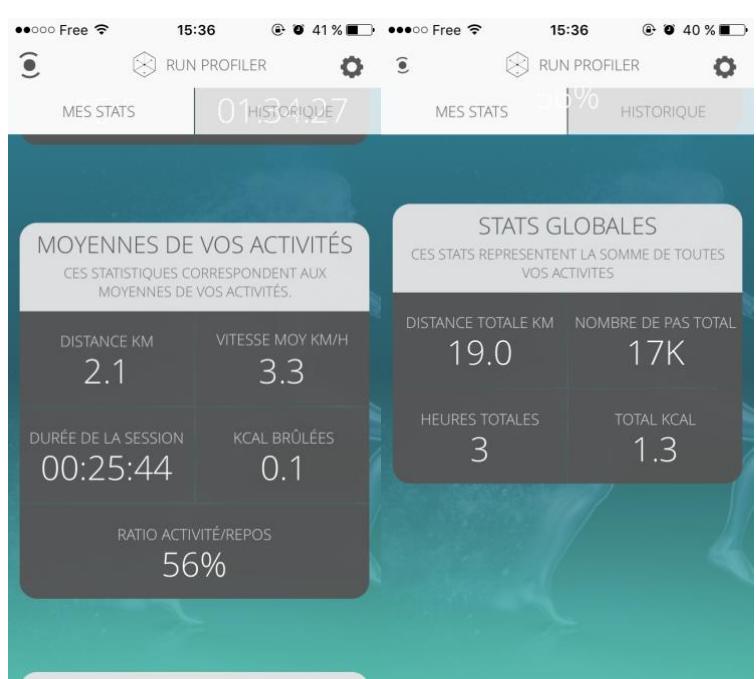 DIGITSOLE RUN PROFIL 39 40 41 - Les statistiques générales de vos activités - 2