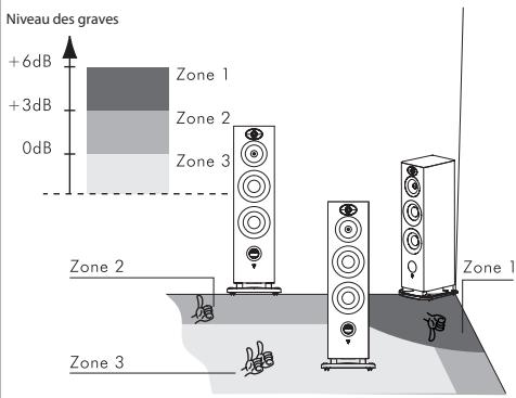 FOCAL 906 DARK SLATE - \section*{Caracteristiques} - 6