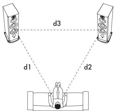 FOCAL 906 DARK SLATE - \section*{Caracteristiques} - 4