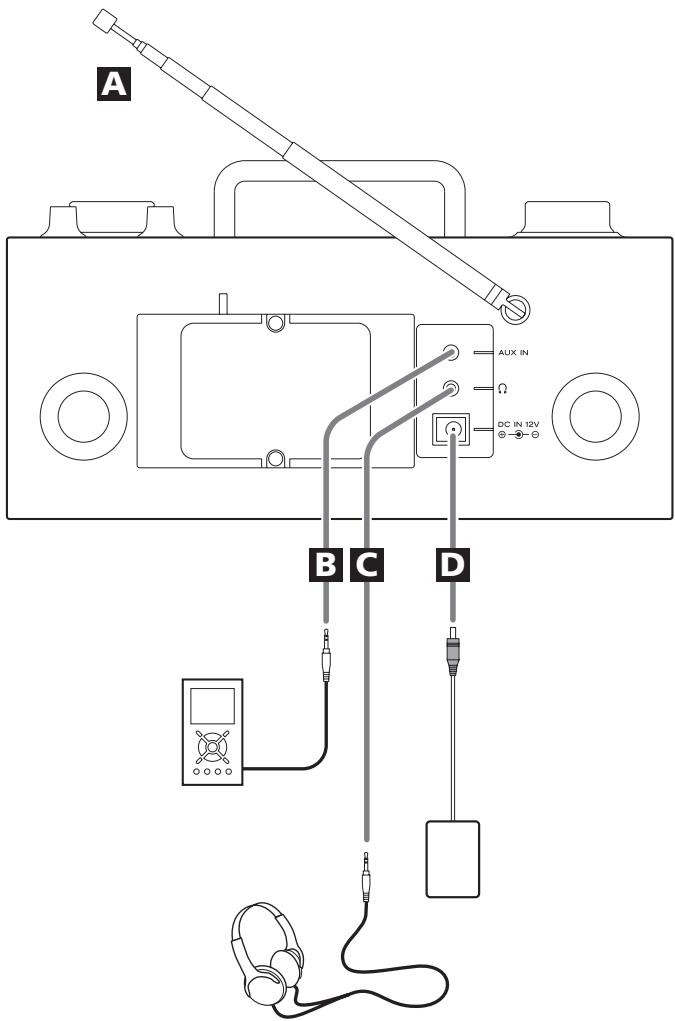 TEAC R-12 BLANC - ATTENTION: - 1