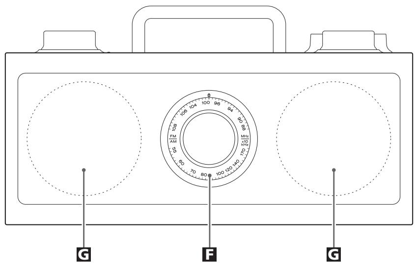 TEAC R-12 BLANC - Precautions - 2