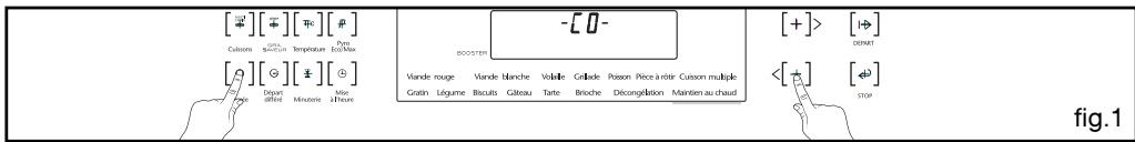 SAUTER SFP940X - - REGLAGE DE LA LUMINOSITE DE L'AFFICHEUR - 1