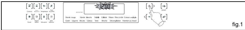 SAUTER SFP940X - Comment régler l'heure ? - 1