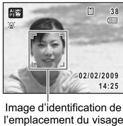 PENTAX OPTIO P70 - Confirmez le sujet et les paramétres de la prise de vue sur l'écran. - 2