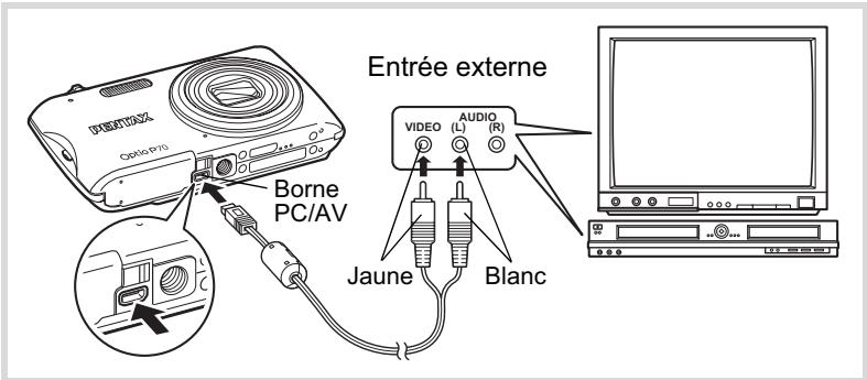 PENTAX OPTIO P70 - Branchement de l'appareil à un équipement audiovisuel - 1