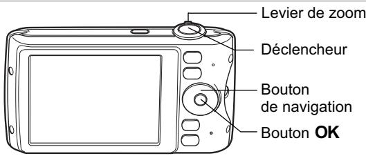 PENTAX OPTIO P70 - Encadrement de vos photos (Mode Compos. Cadre créé.) - 1