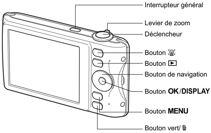 PENTAX OPTIO P70 - Noms des éléments fonctionnels - 1