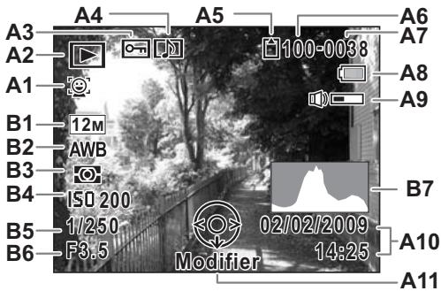 PENTAX OPTIO P70 - Affichage en mode - 2