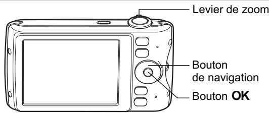 PENTAX OPTIO P70 - Utilisation du zoom - 1