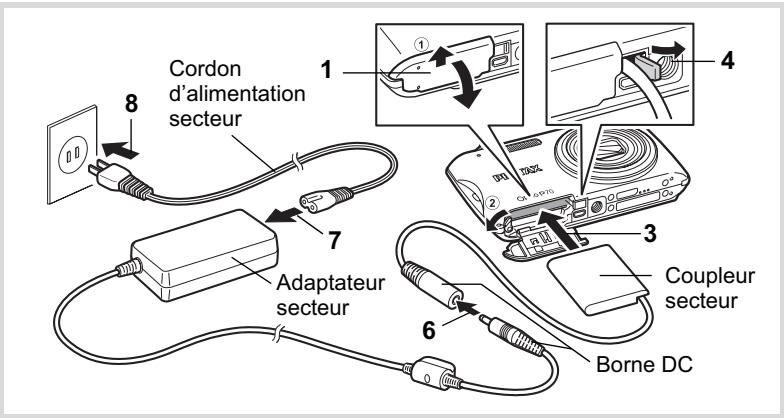 PENTAX OPTIO P70 - Utilisation de l'adaptateur secteur - 1