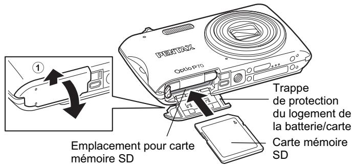 PENTAX OPTIO P70 - Sauvegarde des données - 1