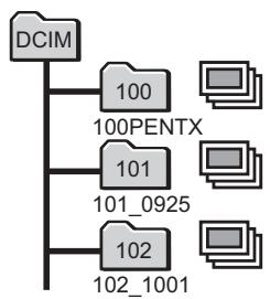 PENTAX OPTIO P70 - Changement de la règle de dénomination du dossier - 3