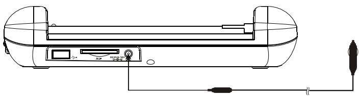 SIGMATEK PDX-1282 WB - Alimentation et mise en marche - 2