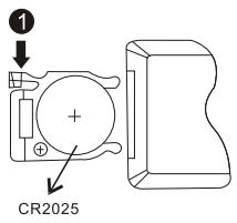 SIGMATEK PDX-1282 WB - Utilisation de la Telecommande - 1